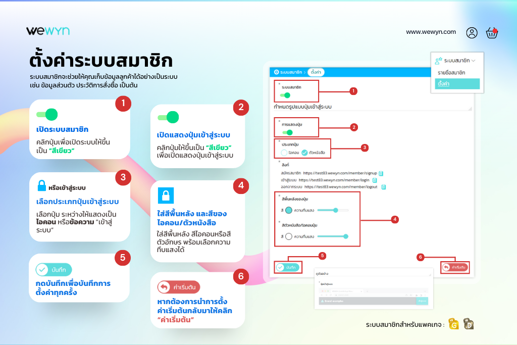 ตั้งค่าระบบสมาชิก ทำเว็บเอง